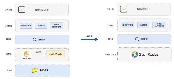 chinajoy关注出海游戏，中国企业如何用数据分析指导竞争策略